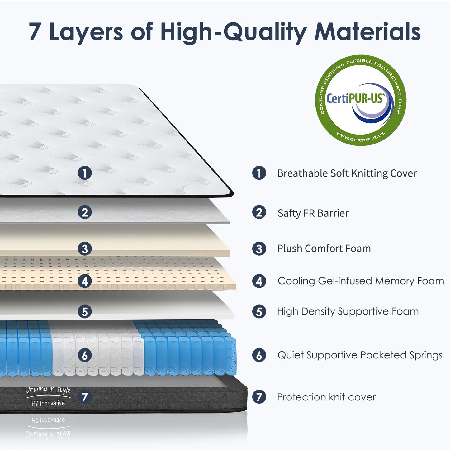 8in Twin Mattress, LEGAHOME Twin Size Hybrid Mattress in a Box, 8 inch Memory Foam Mattress, Medium Firm Cooling Mattress, Knitted Fabric, Motion Isolation