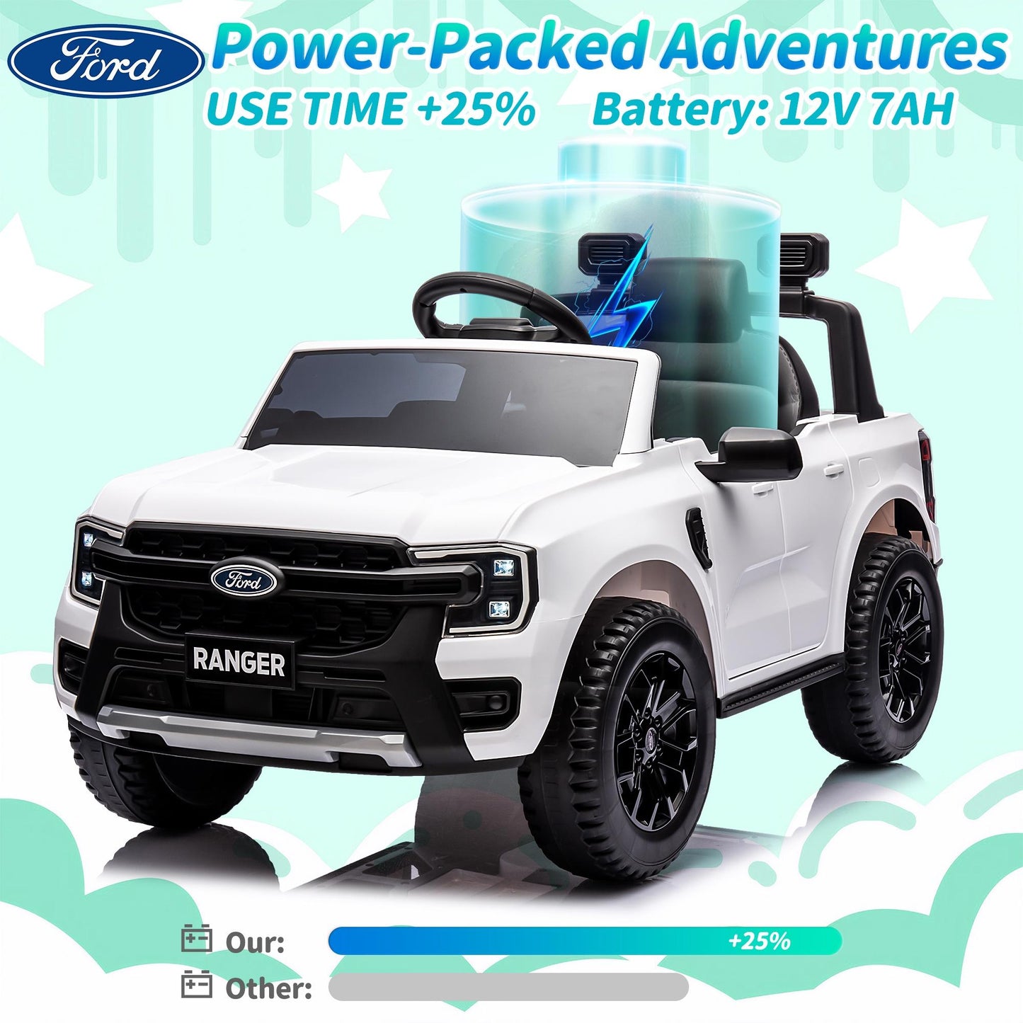 Legahome White 12V Ford Ranger Powered Ride on Car with Remote Control, Kids Electric Car for Boys Girls 3-6 Ages, Kids Ride on Toys with Bluetooth, Music, USB Port, Horn, LED Lights
