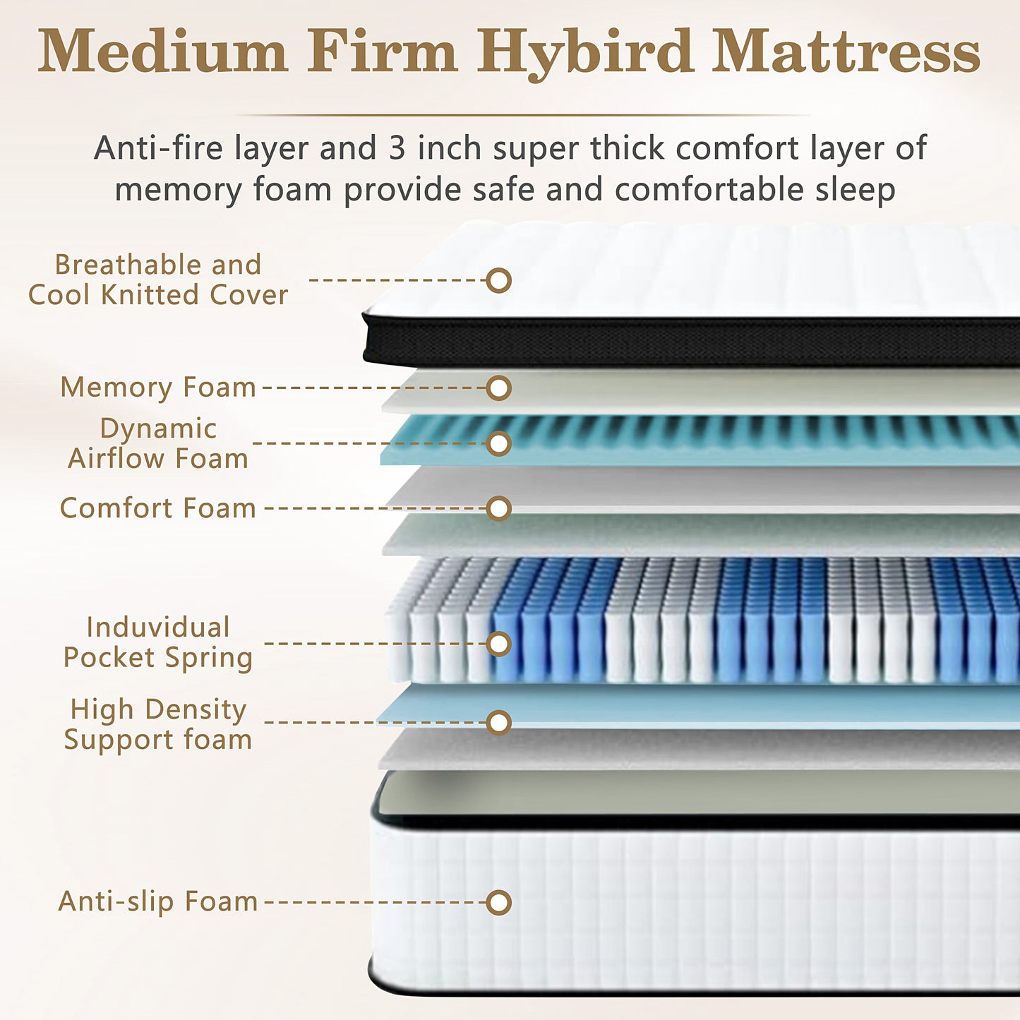 King Mattress in a Box, LEGAHOME 12 inch Gel Memory Foam Hybrid Mattress with Pocket Spring, Medium Rolled Mattress for Motion Isolation, Edge Support, Pressure Relief, CertiPUR-US