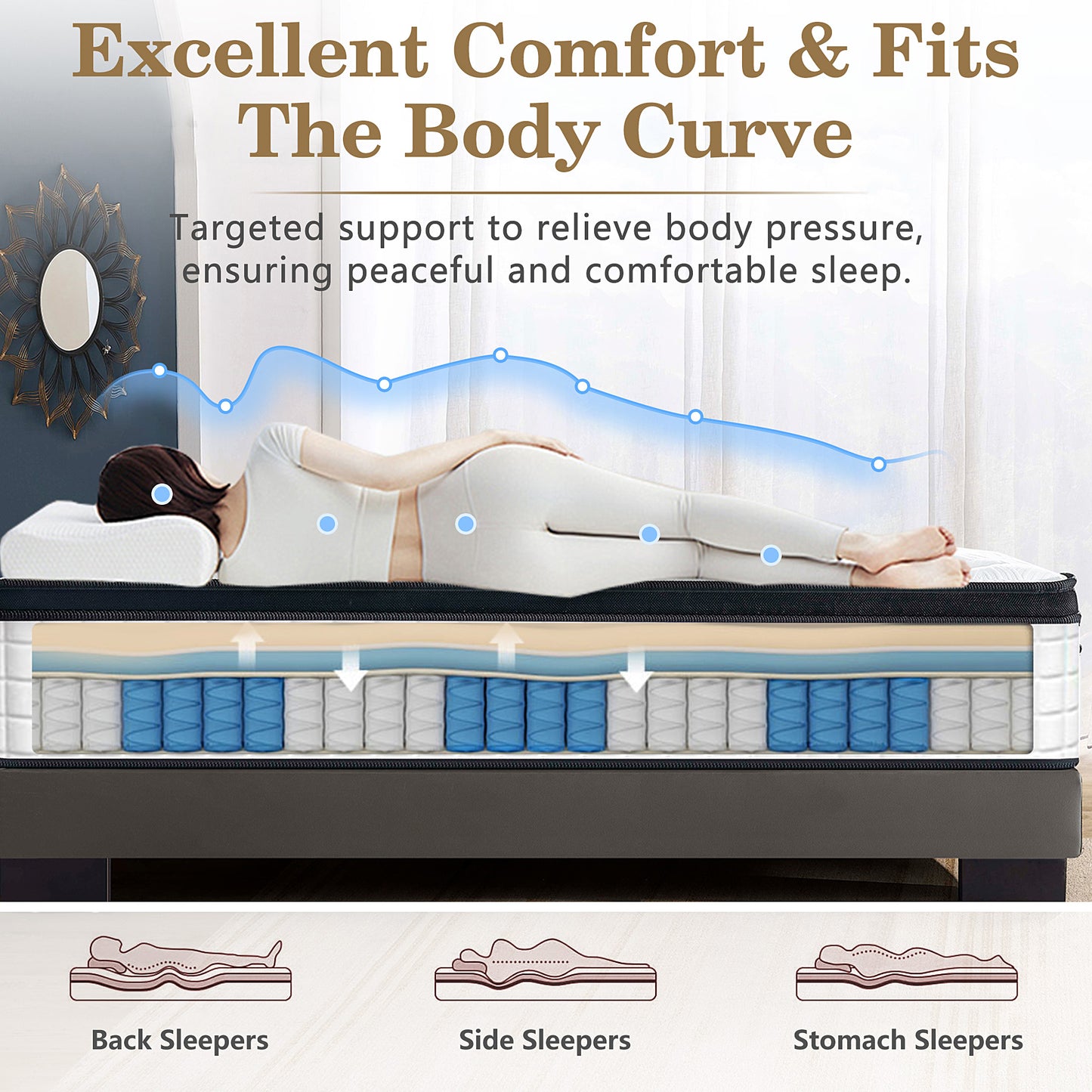 King Mattress in a Box, LEGAHOME 12 inch Gel Memory Foam Hybrid Mattress with Pocket Spring, Medium Rolled Mattress for Motion Isolation, Edge Support, Pressure Relief, CertiPUR-US
