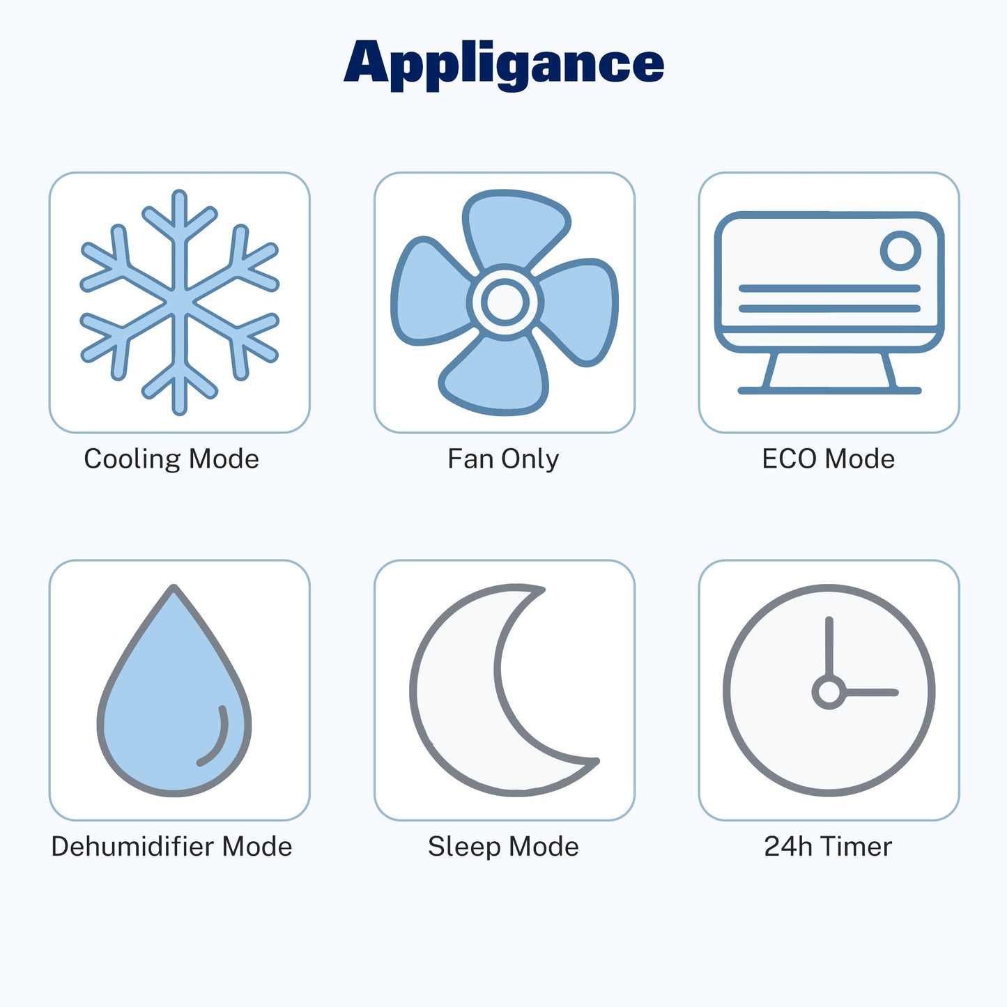 12000 BTU Window Air Conditioner with Wifi, Ultra Quiet Smart Inverter Window AC Units Cools up to 550 sq. ft, Up to 35% Energy Savings, Window Unit with Remote Control, 4 Modes(Auto, Cool, Dry, Fan)