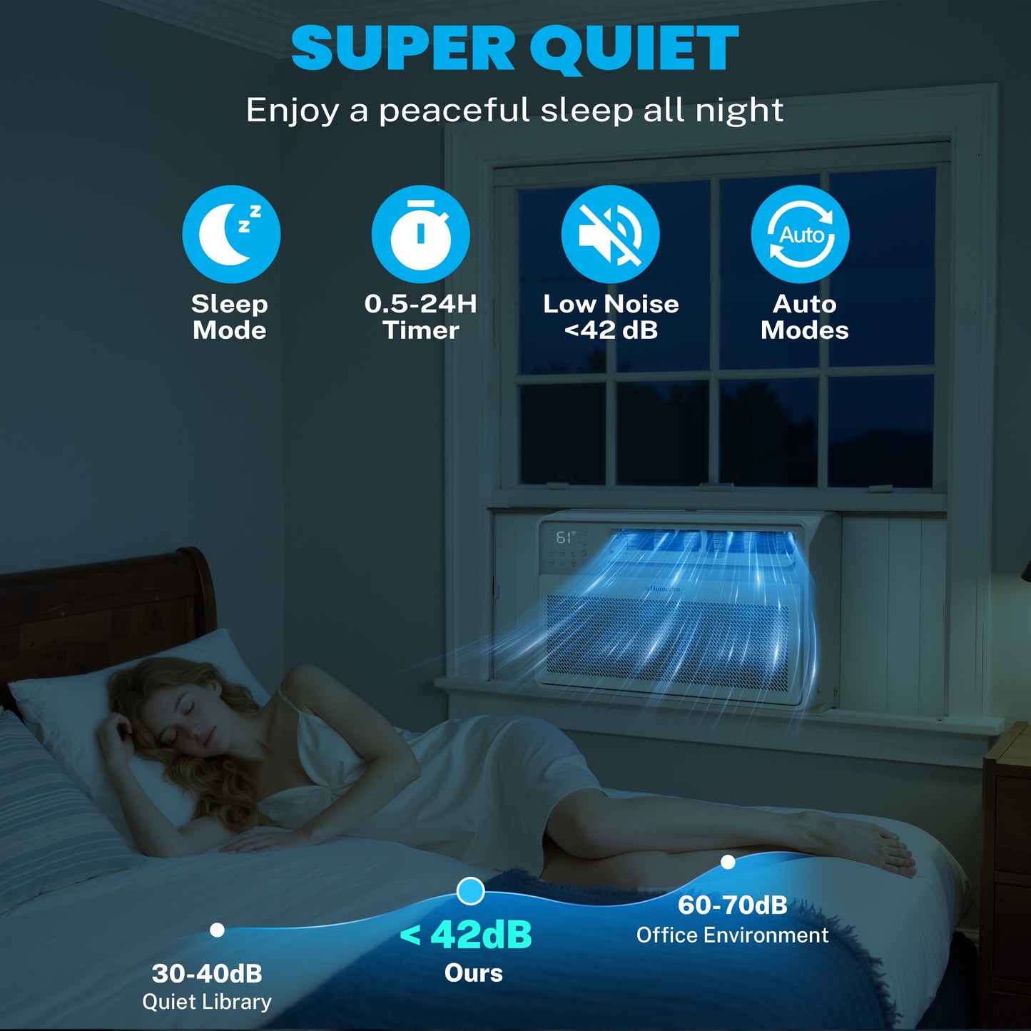 10000 BTU Window Air Conditioner with Wifi, Ultra Quiet Smart Inverter Window AC Units Cools up to 440 sq. ft, Up to 35% Energy Savings, Window Unit with Remote Control, 4 Modes(Auto, Cool, Dry, Fan)