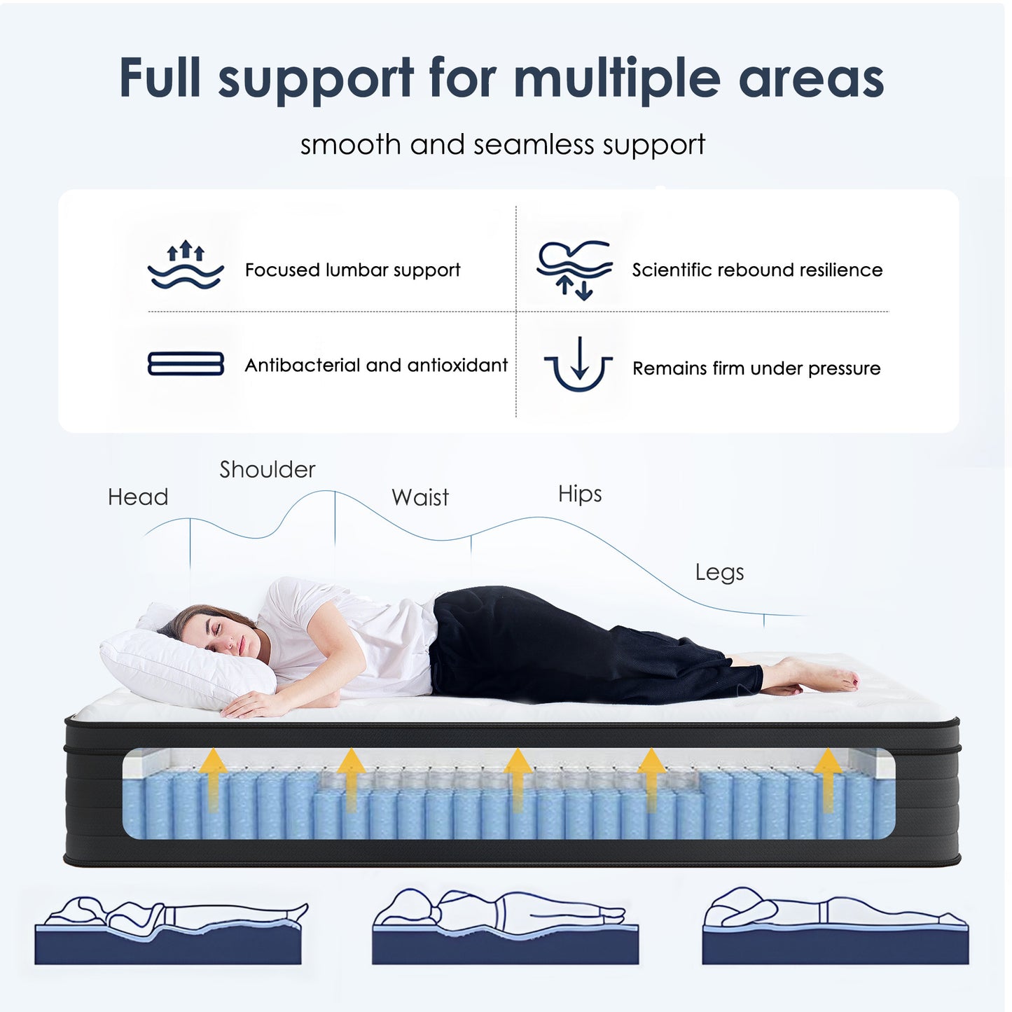 8in Twin Mattress, LEGAHOME Twin Size Hybrid Mattress in a Box, 8 inch Memory Foam Mattress, Medium Firm Cooling Mattress, Knitted Fabric, Motion Isolation