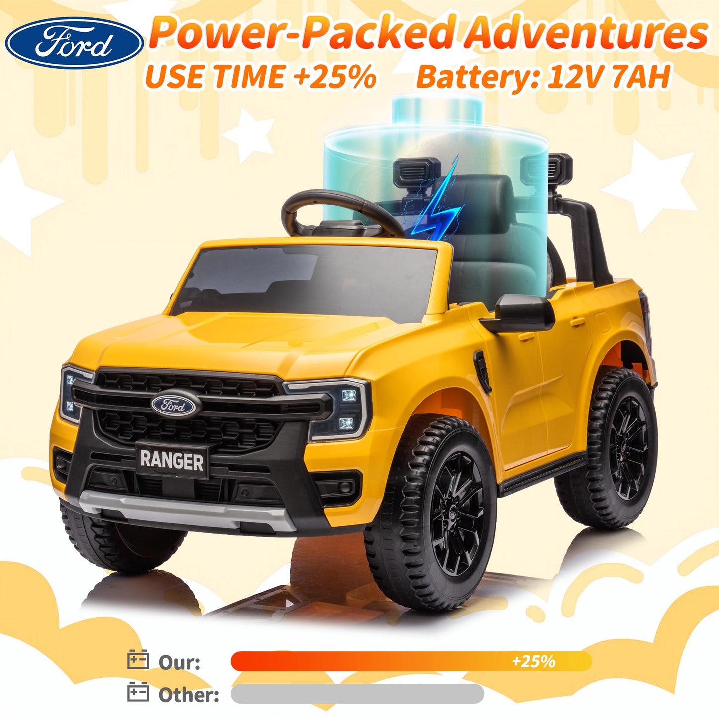 Legahome Yellow 12V Ford Ranger Powered Ride on Car with Remote Control, Kids Electric Car for Boys Girls 3-6 Ages, Kids Ride on Toys with Bluetooth, Music, USB Port, Horn, LED Lights